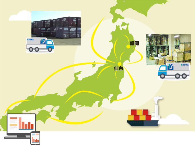 仙台を中心に、北東北は盛岡を拠点としてネットワークを形成しております。